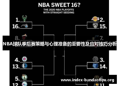 NBA球队季后赛策略与心理准备的重要性及应对技巧分析 NBA球队季后赛策略与心理准备的重要性及应对技巧分析