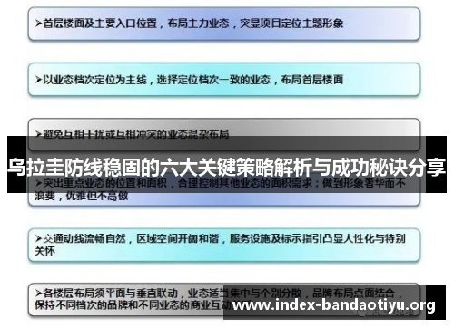 乌拉圭防线稳固的六大关键策略解析与成功秘诀分享 乌拉圭防线稳固的六大关键策略解析与成功秘诀分享