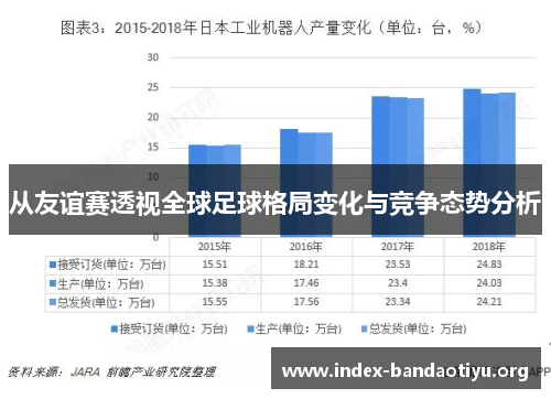 从友谊赛透视全球足球格局变化与竞争态势分析 从友谊赛透视全球足球格局变化与竞争态势分析