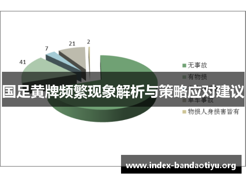 国足黄牌频繁现象解析与策略应对建议