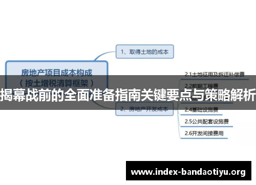 揭幕战前的全面准备指南关键要点与策略解析