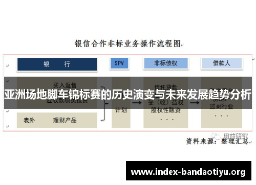 亚洲场地脚车锦标赛的历史演变与未来发展趋势分析