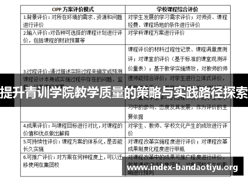 提升青训学院教学质量的策略与实践路径探索
