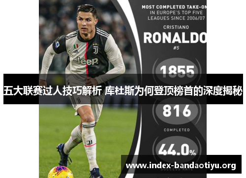 五大联赛过人技巧解析 库杜斯为何登顶榜首的深度揭秘