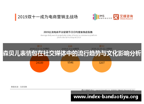森贝儿表情包在社交媒体中的流行趋势与文化影响分析