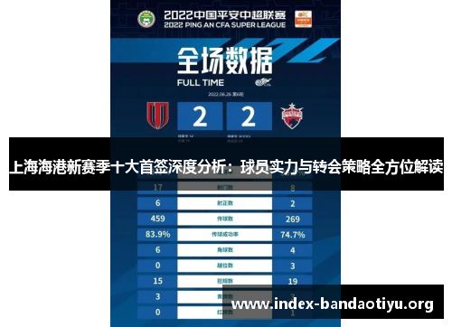 上海海港新赛季十大首签深度分析:球员实力与转会策略全方位解读 上海海港新赛季十大首签深度分析:球员实力与转会策略全方位解读
