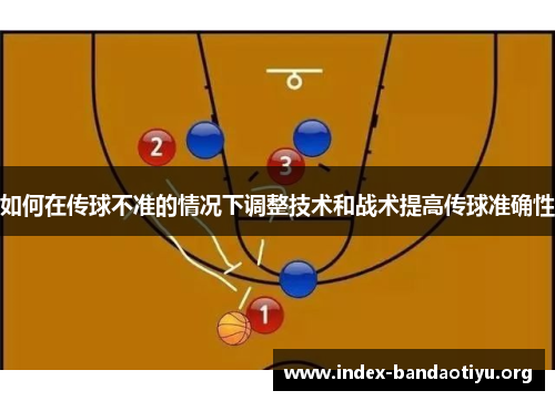 如何在传球不准的情况下调整技术和战术提高传球准确性