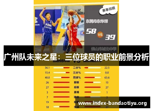广州队未来之星:三位球员的职业前景分析 广州队未来之星:三位球员的职业前景分析