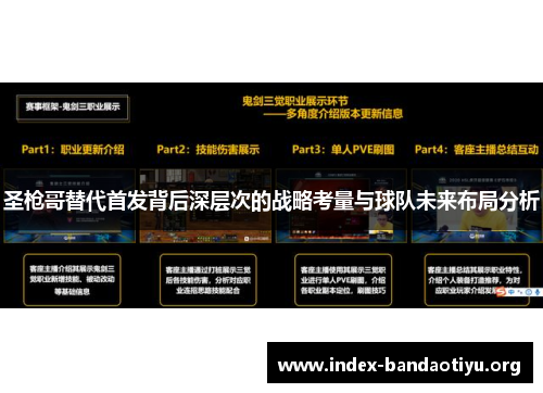 圣枪哥替代首发背后深层次的战略考量与球队未来布局分析 圣枪哥替代首发背后深层次的战略考量与球队未来布局分析