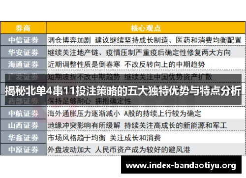 揭秘北单4串11投注策略的五大独特优势与特点分析 揭秘北单4串11投注策略的五大独特优势与特点分析