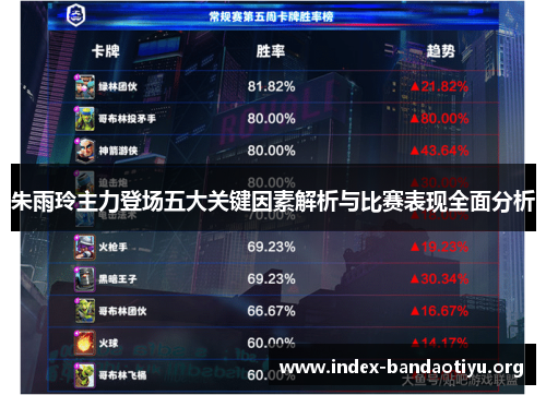 朱雨玲主力登场五大关键因素解析与比赛表现全面分析 朱雨玲主力登场五大关键因素解析与比赛表现全面分析