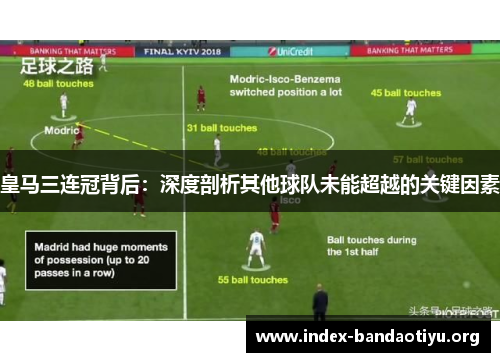 皇马三连冠背后：深度剖析其他球队未能超越的关键因素