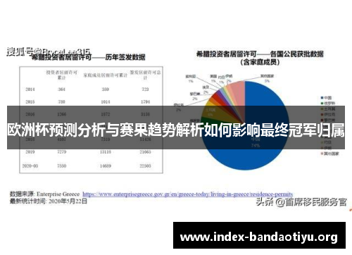 欧洲杯预测分析与赛果趋势解析如何影响最终冠军归属 欧洲杯预测分析与赛果趋势解析如何影响最终冠军归属