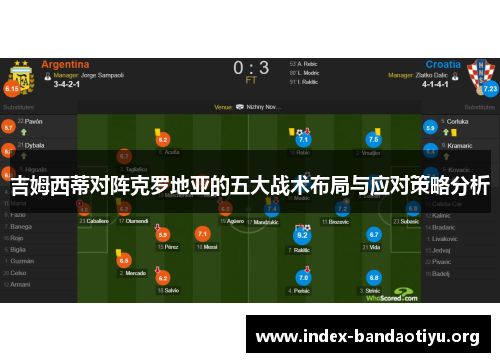 吉姆西蒂对阵克罗地亚的五大战术布局与应对策略分析 吉姆西蒂对阵克罗地亚的五大战术布局与应对策略分析