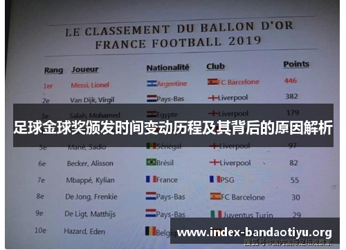 足球金球奖颁发时间变动历程及其背后的原因解析