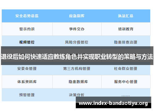 退役后如何快速适应教练角色并实现职业转型的策略与方法 退役后如何快速适应教练角色并实现职业转型的策略与方法