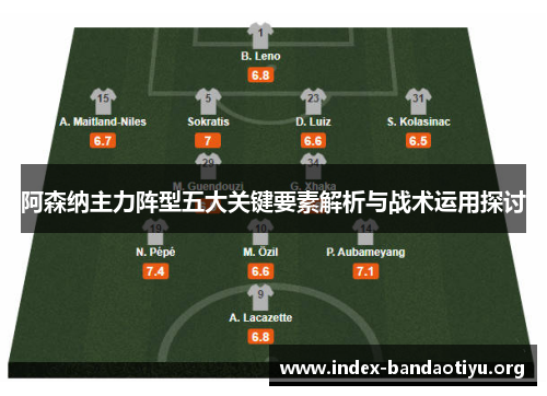 阿森纳主力阵型五大关键要素解析与战术运用探讨