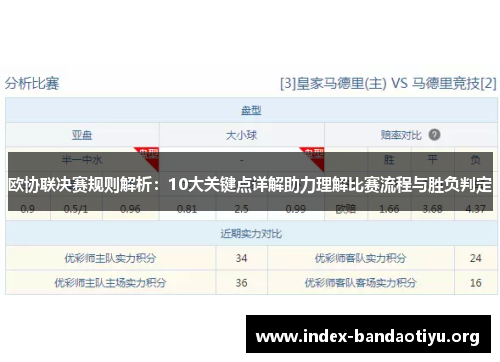 欧协联决赛规则解析:10大关键点详解助力理解比赛流程与胜负判定 欧协联决赛规则解析:10大关键点详解助力理解比赛流程与胜负判定